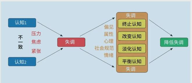 认知优势：美陆军的策略与实践龙8体育入口提升多域作战中的